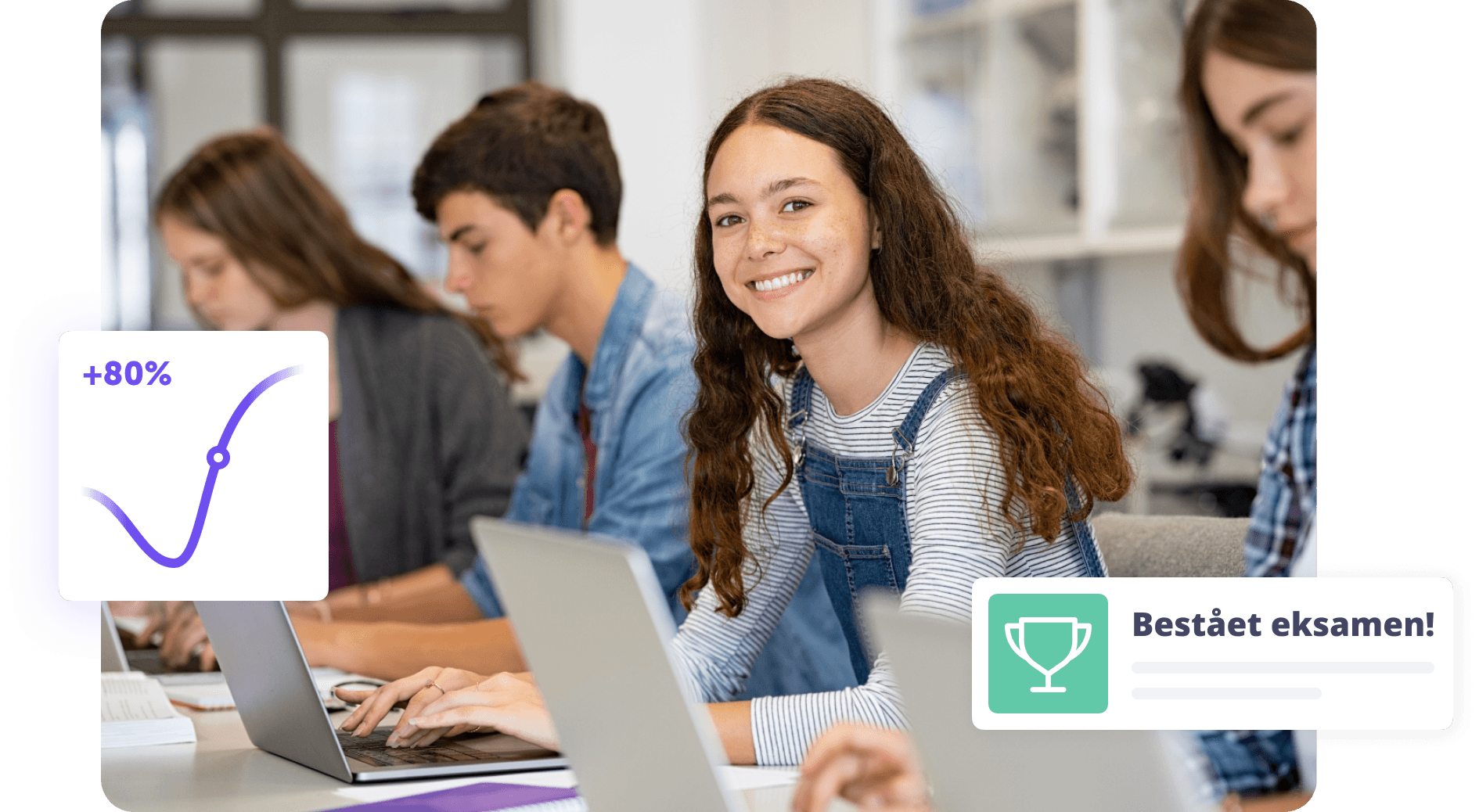 Glade studerende i klasseværelse, der arbejder på laptops, med fokus på eksamensresultater.