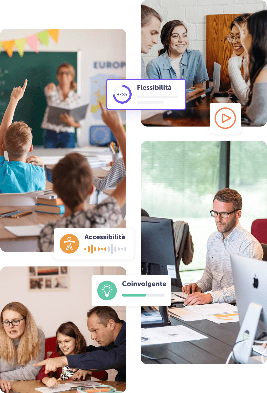 Immagini di apprendimento interattivo con studenti e professionisti in diverse situazioni educative.