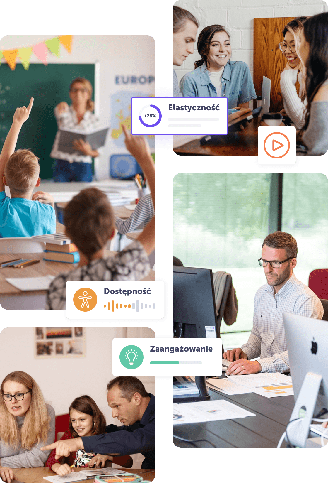 Zajęcia w klasie, interakcje grupowe oraz praca przy komputerze w edukacji online.