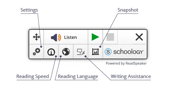 ReadSpeaker toolbar features including listen, settings, speed, language, and writing assistance.
