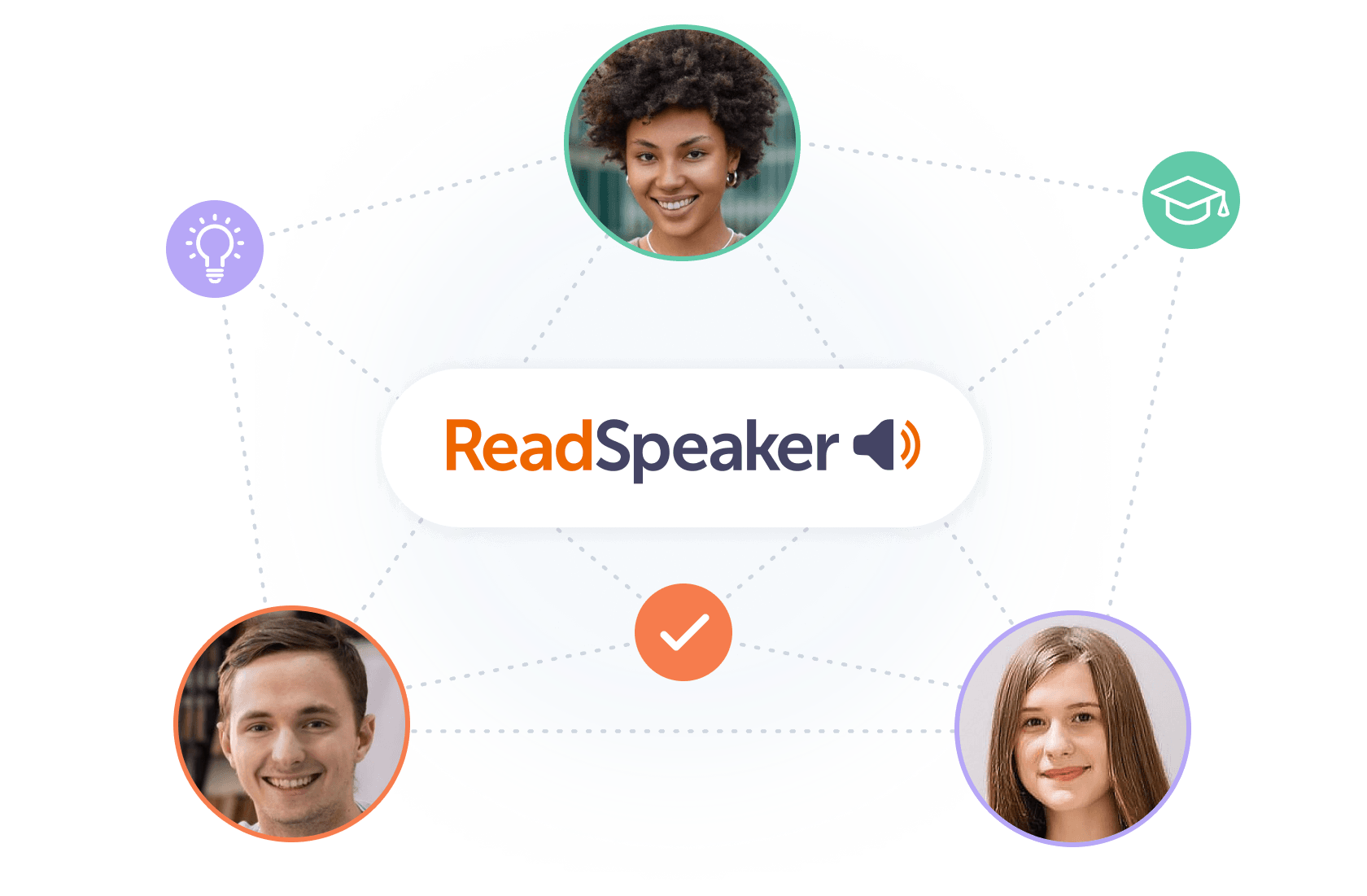 Three diverse users connected by ReadSpeaker logo, showcasing educational engagement.